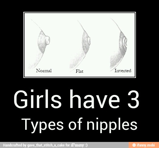Girls Nipples Pictures