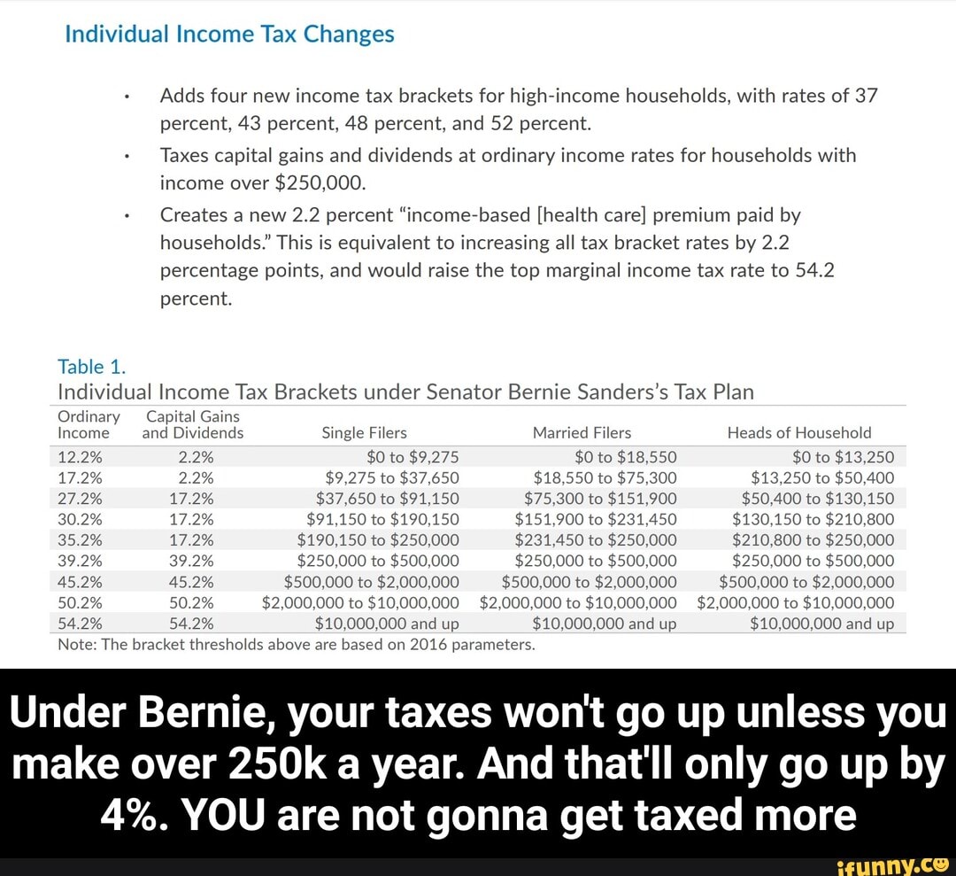 Adds four new tax brackets for households, with