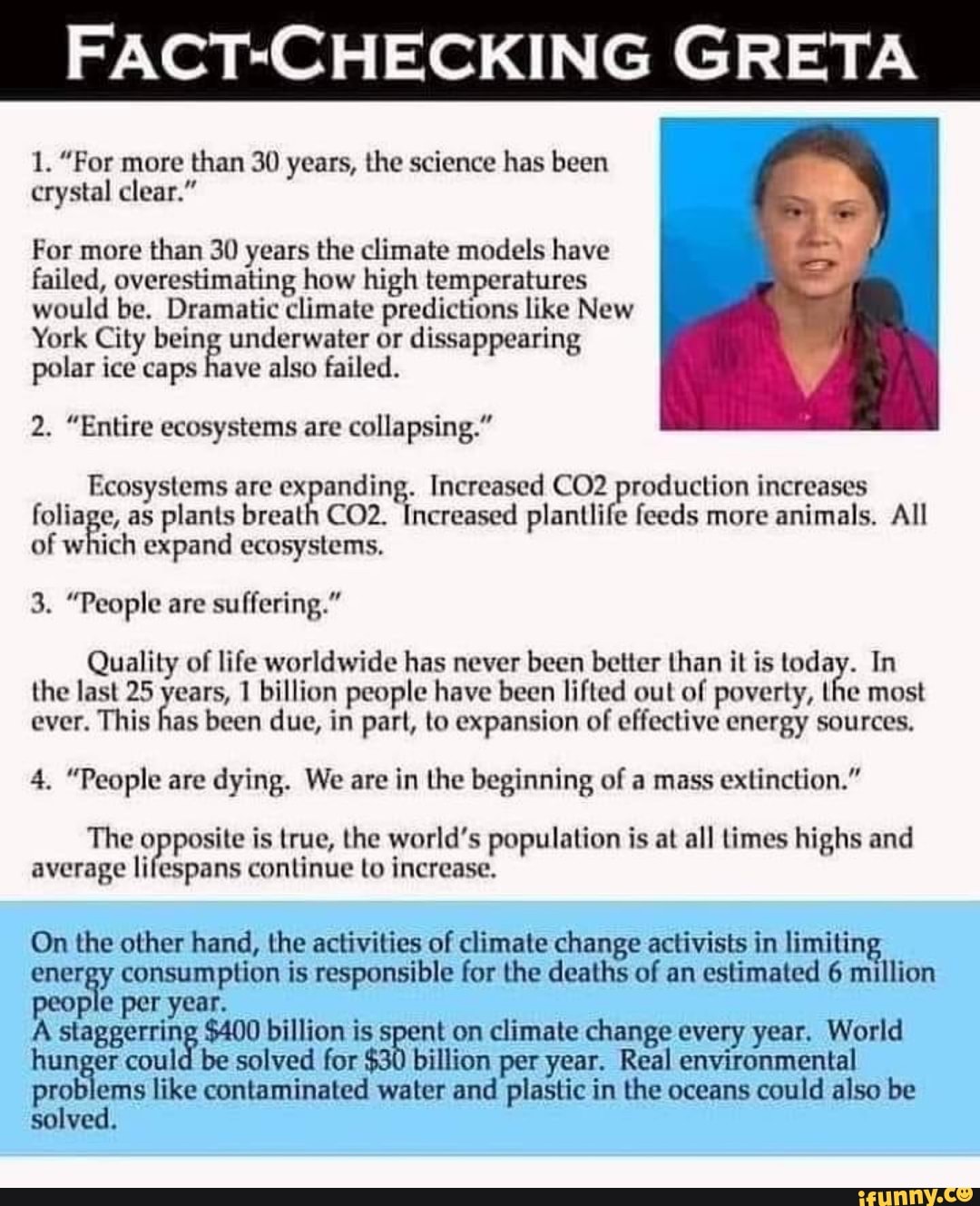 FACT-CHECKING GRETA
I. "For more than 30 years, lhe science has been
crystal clear.”
For more
than 30 years the climate models have
failed, overesﬁmaling how high temperatures
would be. Dramatic climate predictions like New
York City bein underwater or disappearing
polar ice caps ave also failed.
2. "Entire ecosystems arc collapsing."
Ecosystems arc
eannding. Increased C02 produclion increases
folia c, as planls breal C02. Increased planllil'e feeds more animals. All
nf w
ich expand ecosyslems.
3. ”People are suffering.”
Quality of life worldwide has never
been bcllcr lhan ll is [nda
.
ln
lhc lasl 25 cars, I billion people have been lifted nul nf pnvcrly, l 9 mos!
ever.
This as
been due, in parl, lo expansion of effective energy sources.
4. "People are dying. We are in lhc beginning of a mass extinction."
The 0 posilc is lrue, lhc world's population is al all limes highs and
average II espans continue lo increase.
On the other hand, the activities of climate change activists in limitin
ener consumption is responsible for the deaths of an
estimated 6 million
peop e per year.
A staggerrin $400 billion is s nt on climate change every year. World
hun er cou] be solved for billion peryear. Real environmental
prlobeãms like contaminated water and plastic in the oceans
could also be
so v
.