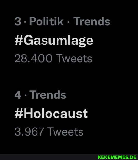 3- Politik Trends #Gasumlage 28.400 Tweets 4- Trends #Holocaust 3.967 Tweets