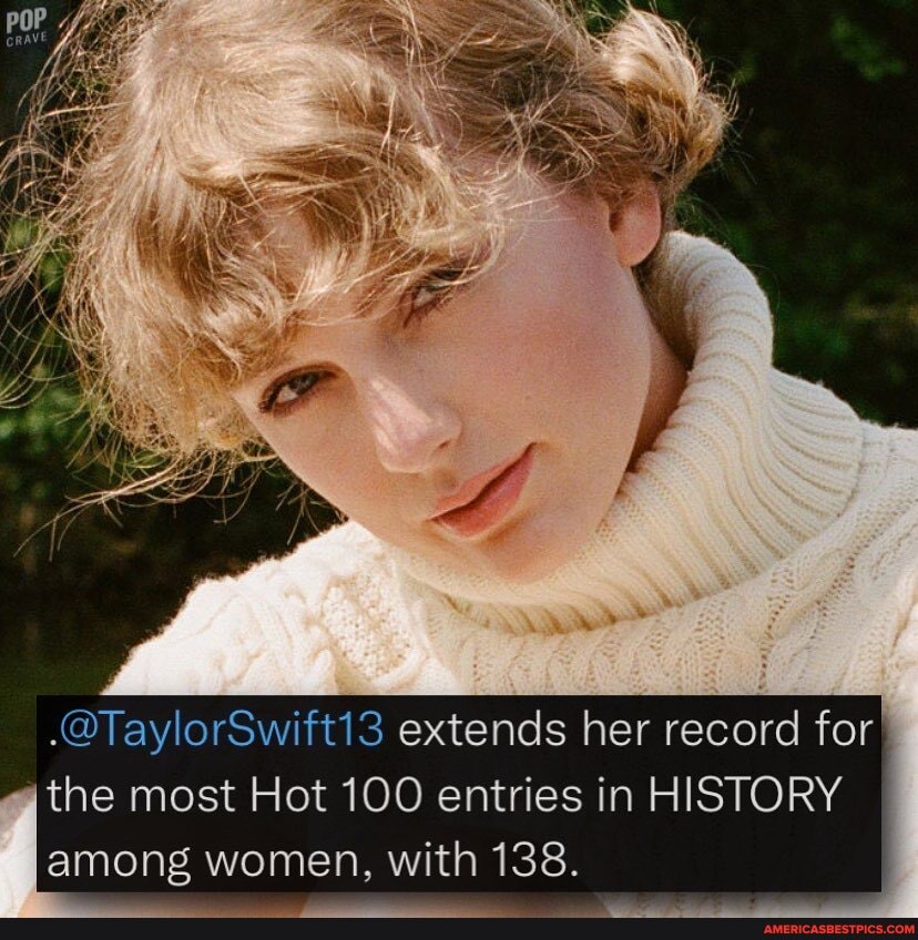 taylorswift13-extends-her-record-for-the-most-hot-100-entries-in