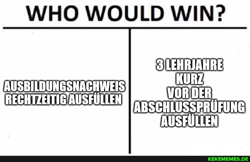 WHO WOULD WIN?
AUSBILDUNGSNACHWEIS RECHTZEITIG AUSFÜLLEN