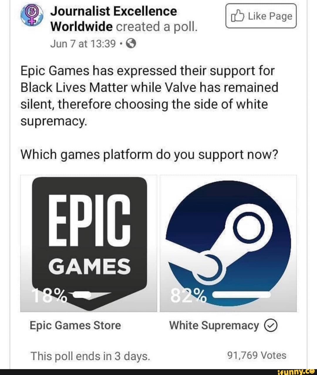 Journalist Excellence
Worldwide created a poll.
Q
Epic Games has expressed their support for
Black Lives Matter while Valve has remained
silent, therefore choosing the side of white
supremacy.
Which games platform do you support now?
Epic Games Store White Supremacy ©)