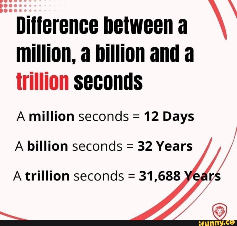 How Much Is 3 Million Seconds