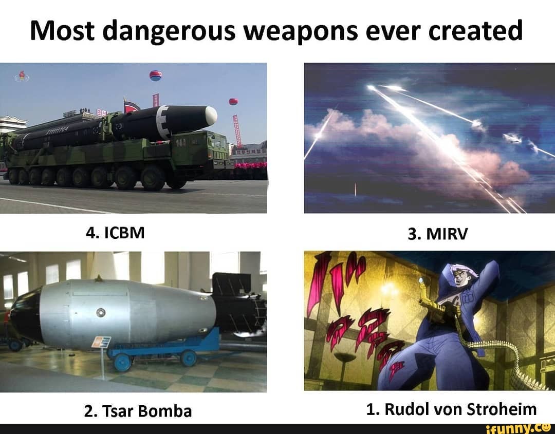 Most dangerous weapons ever created