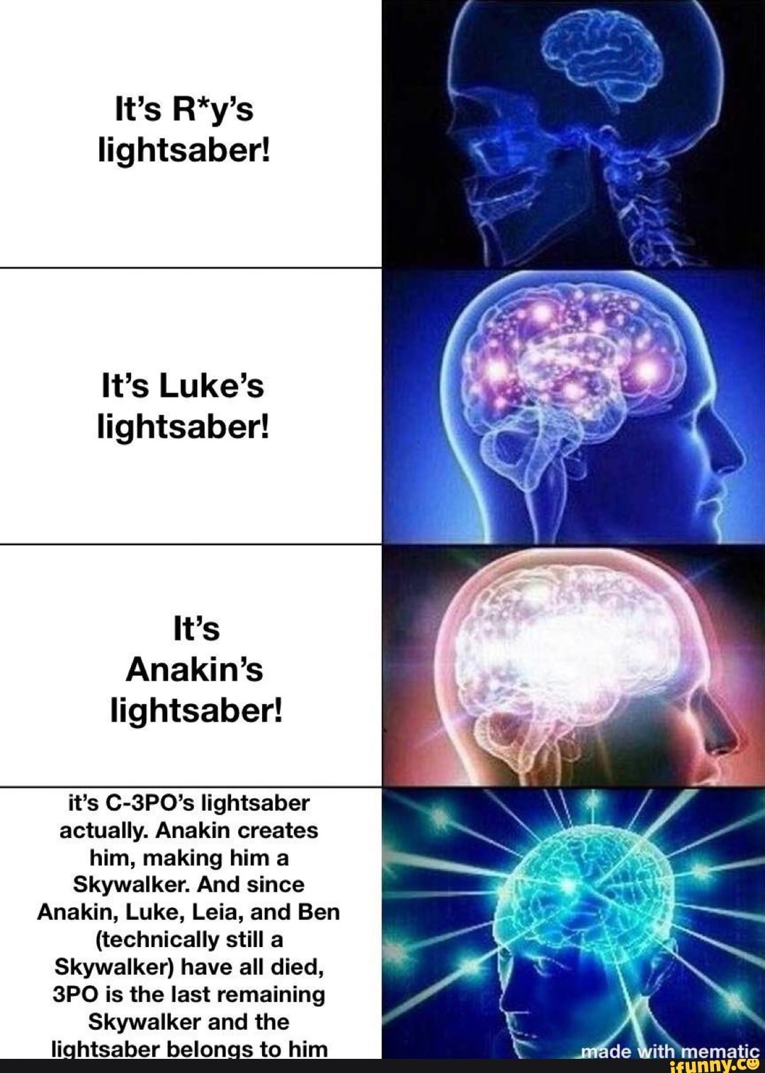 lightsaber!
It's Luke's
lightsaber!
It's
Anakin's
lightsaber!
actually. Anakin creates
him, making him a
Skywalker. And since
Anakin, Luke, Leia, and Ben
(technically still a
Skywalker) have all died,
3PO is the last remaining
Skywalker and the
lightsaber belongs to him