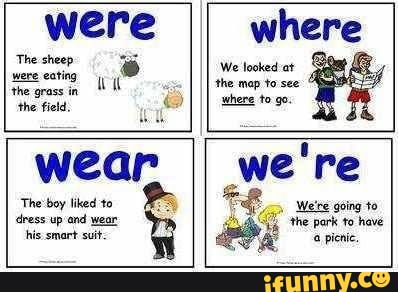Fun is where you are. Where were we. Where is. Wheres или where are. Where-Wear-Wore.