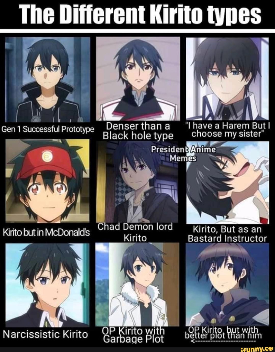 The Different Kirito types Denser than have a Harem But Black hole type ...