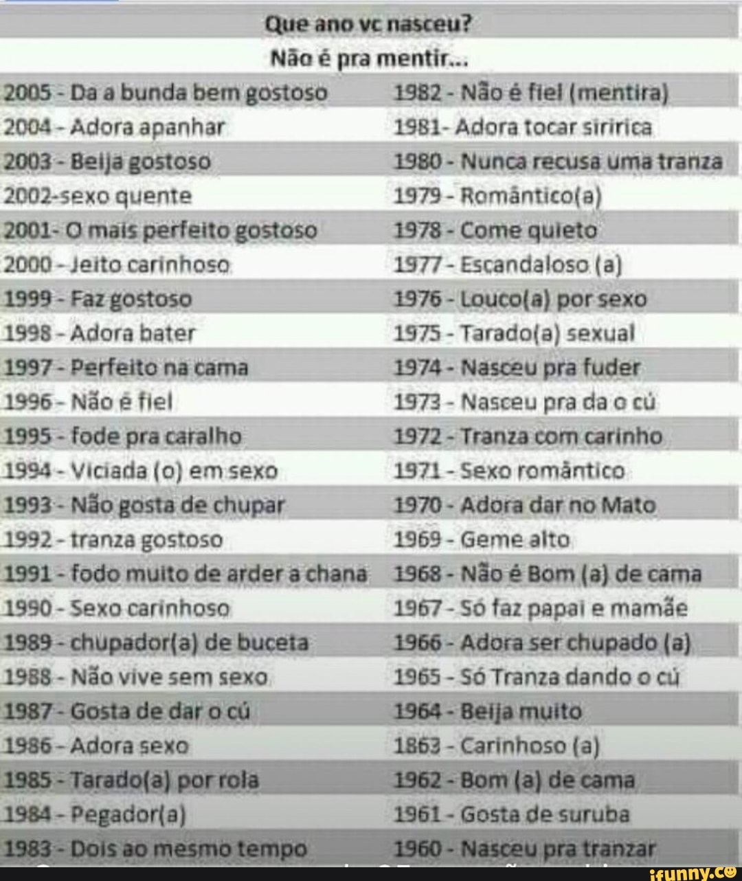 Que ano
Não é pra mentir...
2005 Da a bunda bem gostoso
2004
Adora apanhar
Beija gostoso
2002-sexo quente
2001- O mais perfeito gostoso
2000
Jeito carinhoso
Faz gostoso
1998
Adora bater
Perfeito na cama
1996
Não é fiel
1995 fode pra caralho
1993 Não gosta de chupar
1950 Sexo carinhoso 1982
Não é fiel (mentira)
1981- Adora tocar siririca
Nunca recusa uma tranza
1979
Romântico(a)
1978 Come quieto
1977
Escandaloso (a)
Louco(a) por sexo
1975
Tarado(a) sexual
Nasceu pra fuder
1973
Nasceu pra da o cú
Tranza com carinho
1970 Adora dar Mato
1967 Só faz pags! =
mamãe