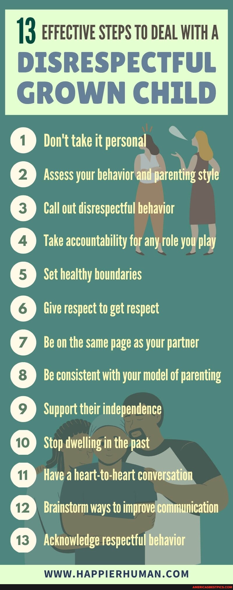 13 EFFECTIVE STEPS TO DEAL WITH DISRESPECTFUL GROWN CHILD Don't Take It ...