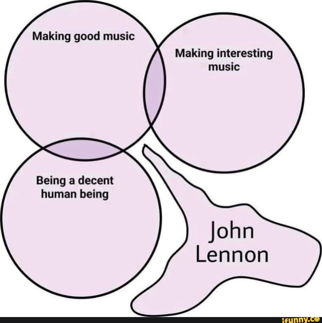 Make an interest in