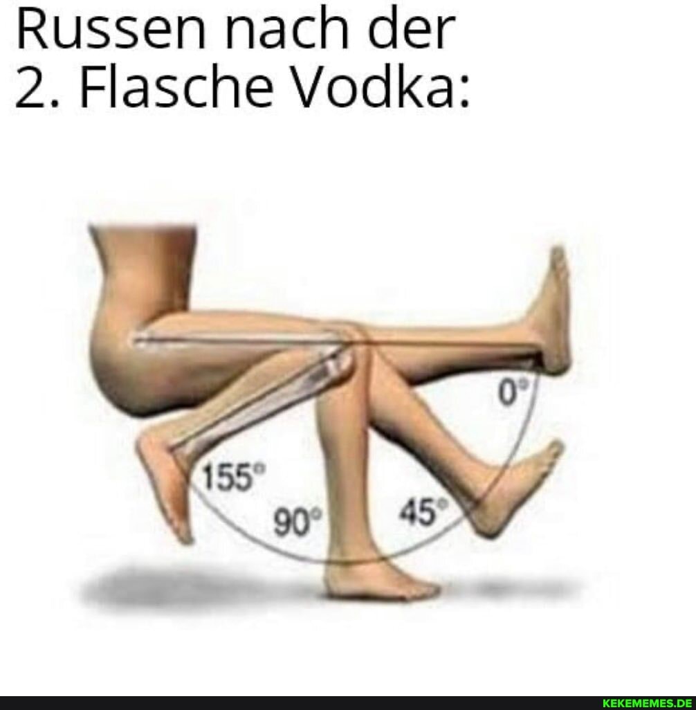 Russen nach der
2. Flasche Vodka: