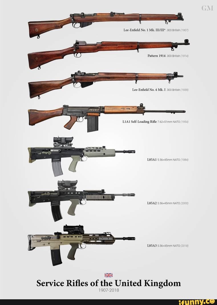 Weapons of various countries and conflicts. - Lee-Enfield No. 1 Mk ...