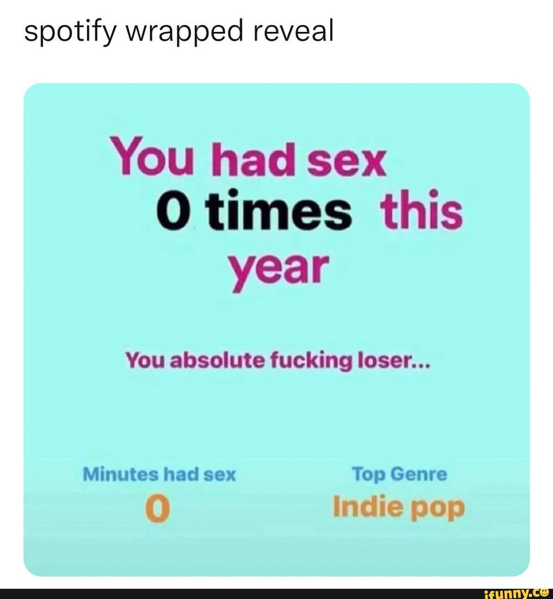Spotify Wrapped Reveal You Had Sex O Times This Year You Absolute Fucking Loser Minutes Had 6124