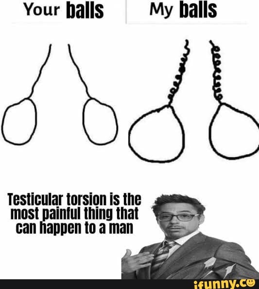 Your Halls My balls Testicular torsion is the most paintul thing that