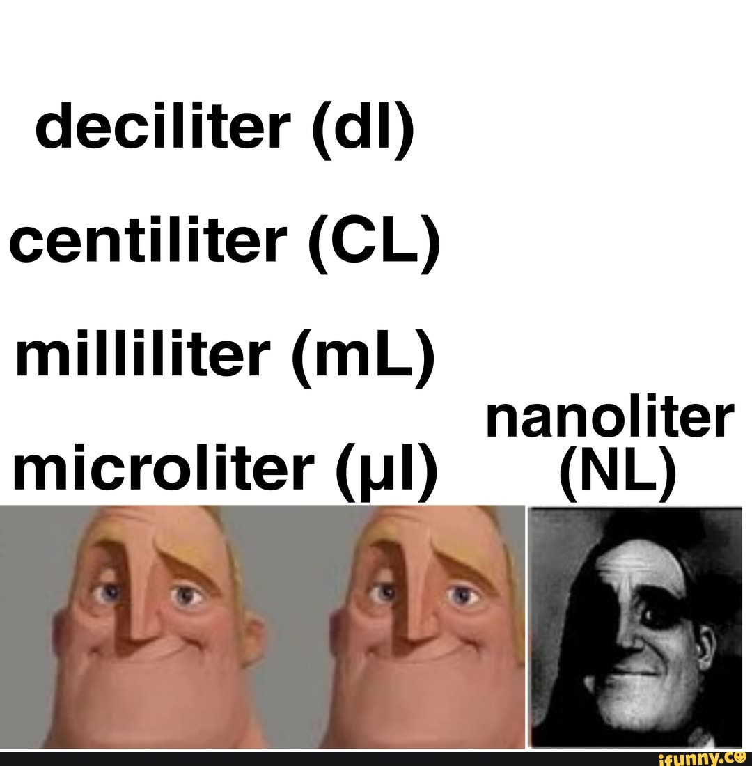 Deciliter Dl Centiliter Cl Milliliter Ml Nanoliter Microliter Pl Nil