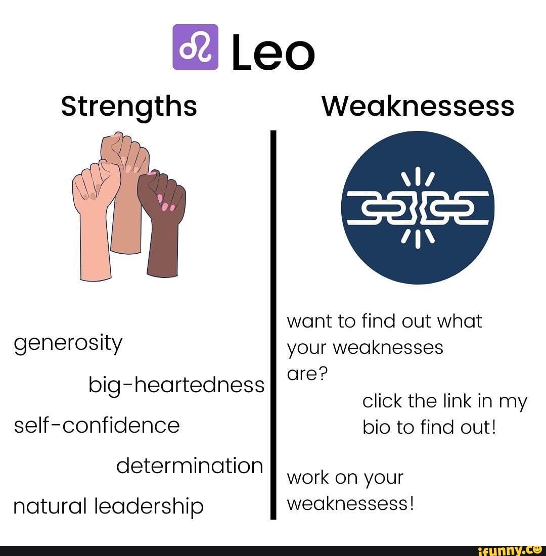 What is a Leo man weakness?