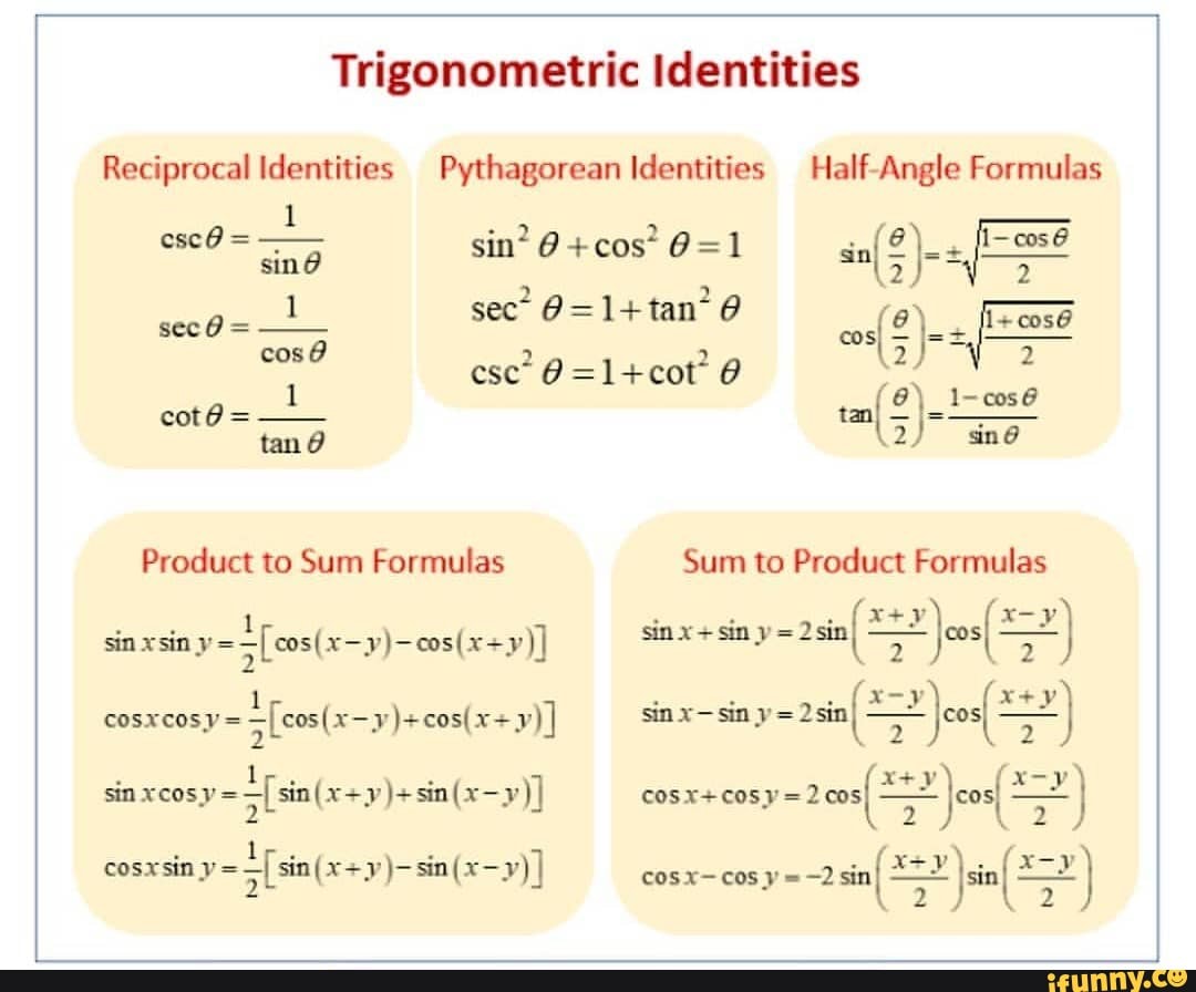 Trigonometric Identities Reciprocal Identities Pythagorean Identities ...