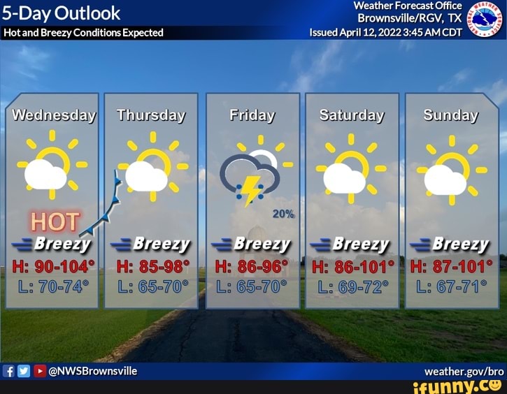 'Weather Forecast Office 5Day Outlook Brownsville TX Hot and Breezy