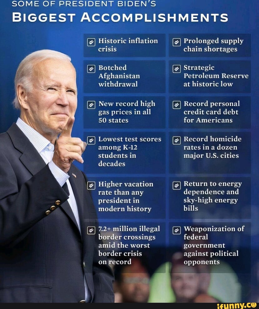 SOME OF PRESIDENT BIDEN BIGGEST Historic inflation