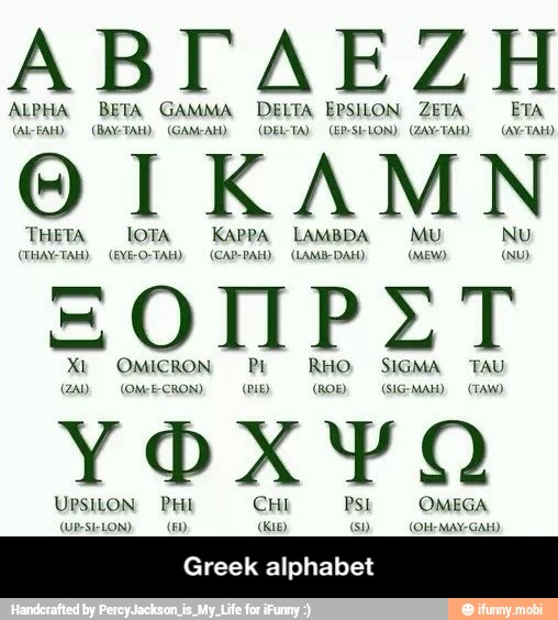 ABTAEZH ALPHA BETA GAMMA DELTA EPSILON ZETA ETA Greek alphabet - Greek ...