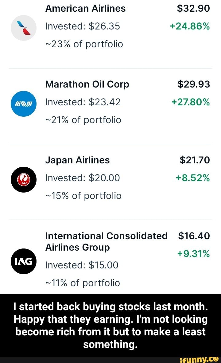American Airlines $32.90
Invested: $26.35
~23% of portfolio
Marathon Oil Corp $29.93
Invested: $23.42
~21% of portfolio
Japan Airlines $21.70
Invested: $20.00
~15% of portfolio
International Consolidated $16.40
Airlines Group +9.31%
Invested: $15.00
~11% of portfolio
started back buying stocks last month.
Happy that they earning. I'm not looking
become rich from it but to make a least something. - I started back buying stocks last month. Happy that they earning. I'm not looking become rich from it but to make a least something.