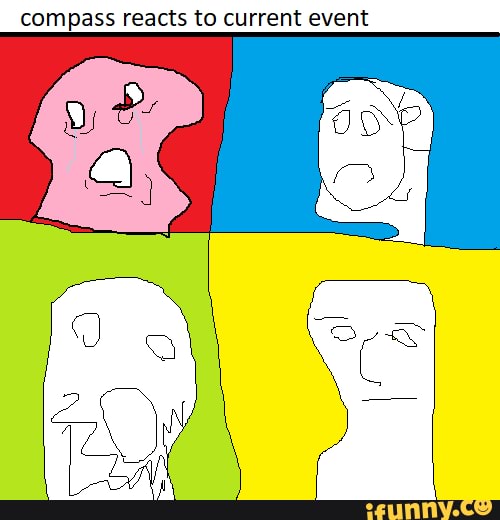 compass reacts to current event