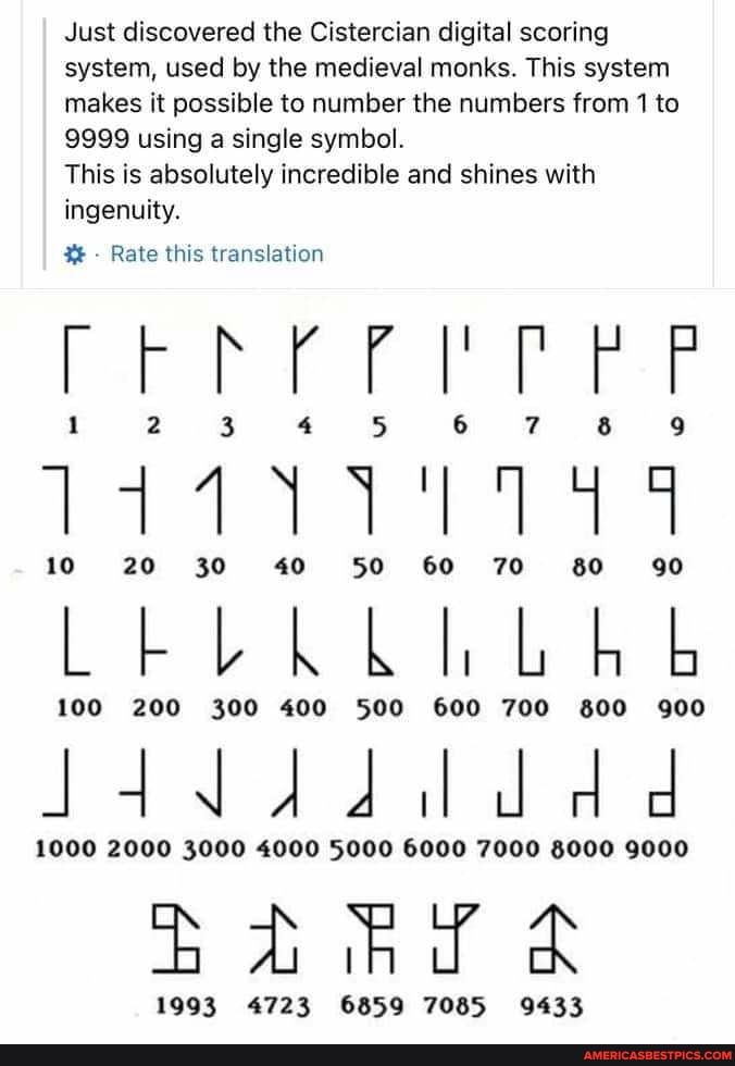 Just Discovered The Cistercian Digital Scoring System Used By The Medieval Monks This System Makes It