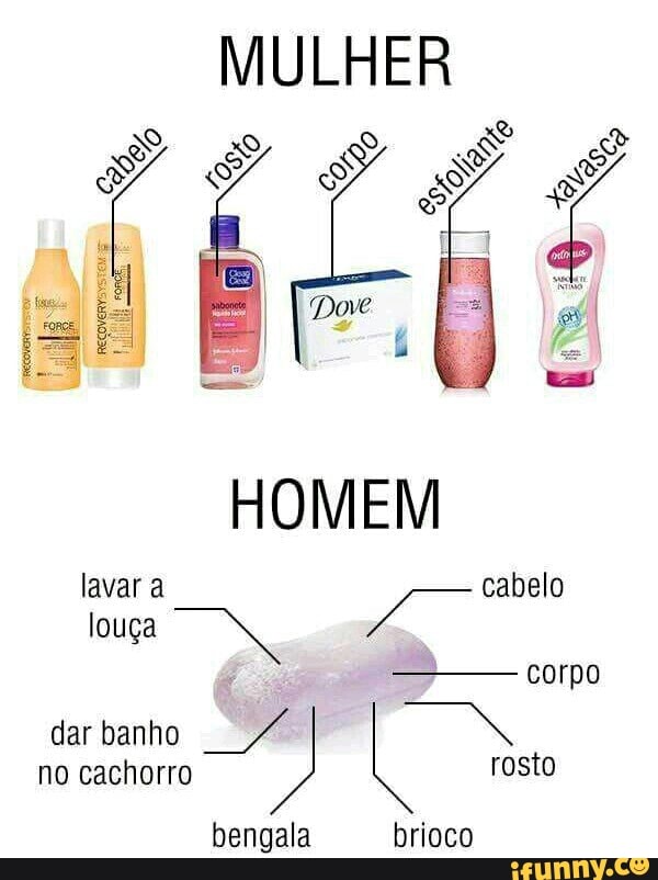 MULHER
lavar a
Cabelo