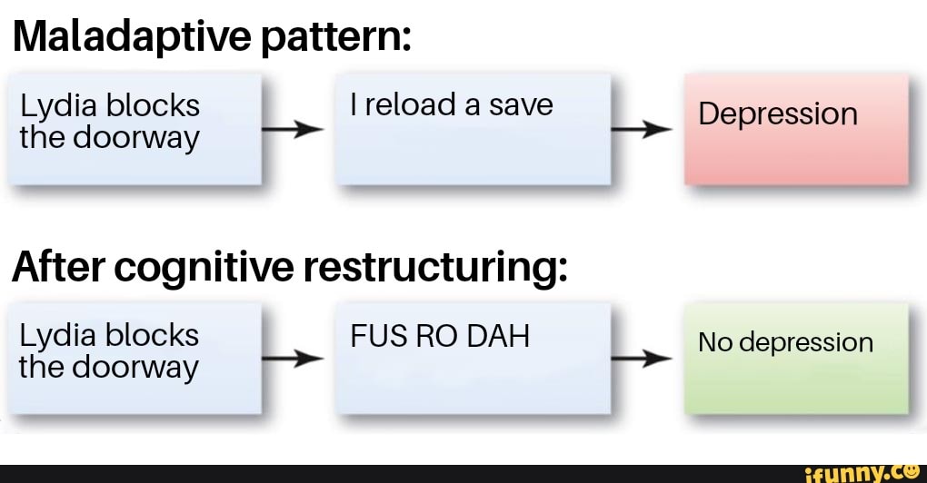 Maladaptive pattern:
Lydia blocks I reload a save
the doorway Depression
After cognitive restructuring:
Lydia blocks FUS RO DAH No depression
No depression the doorway