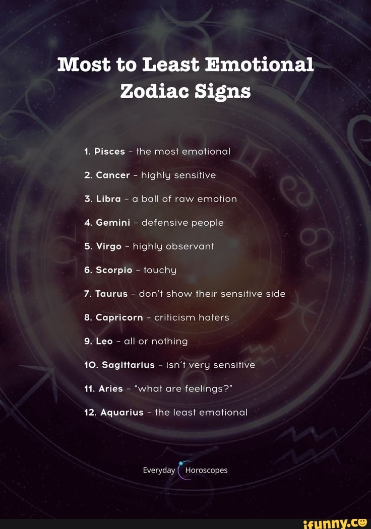Sensitive zodiac signs