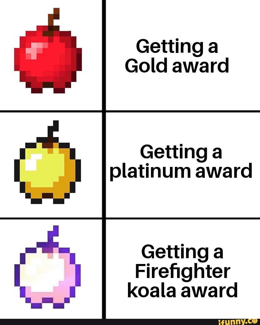 Getting a
Gold award
Getting a
platinum award
Getting a
Firefighter
koala award