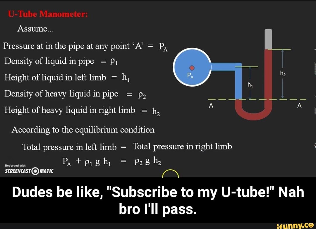 UTube Manometer Assume... Pressure at in the pipe at any point 'A