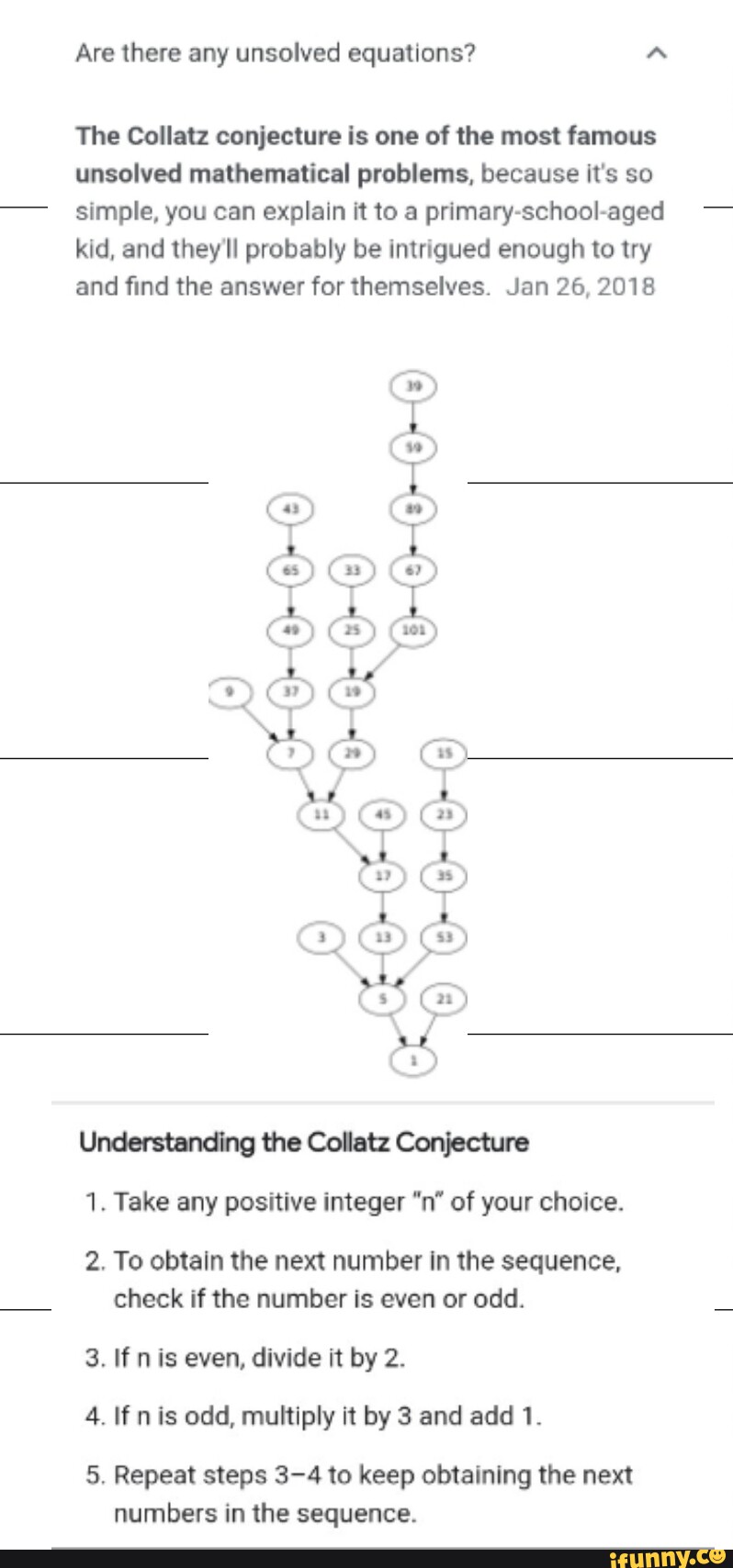 Are there any unsolved equations? a The Collatz conjecture is one of ...