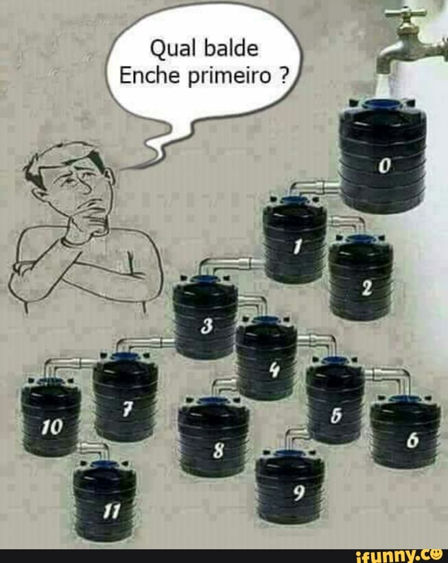 Á Qual balde
I
Enche primeiro