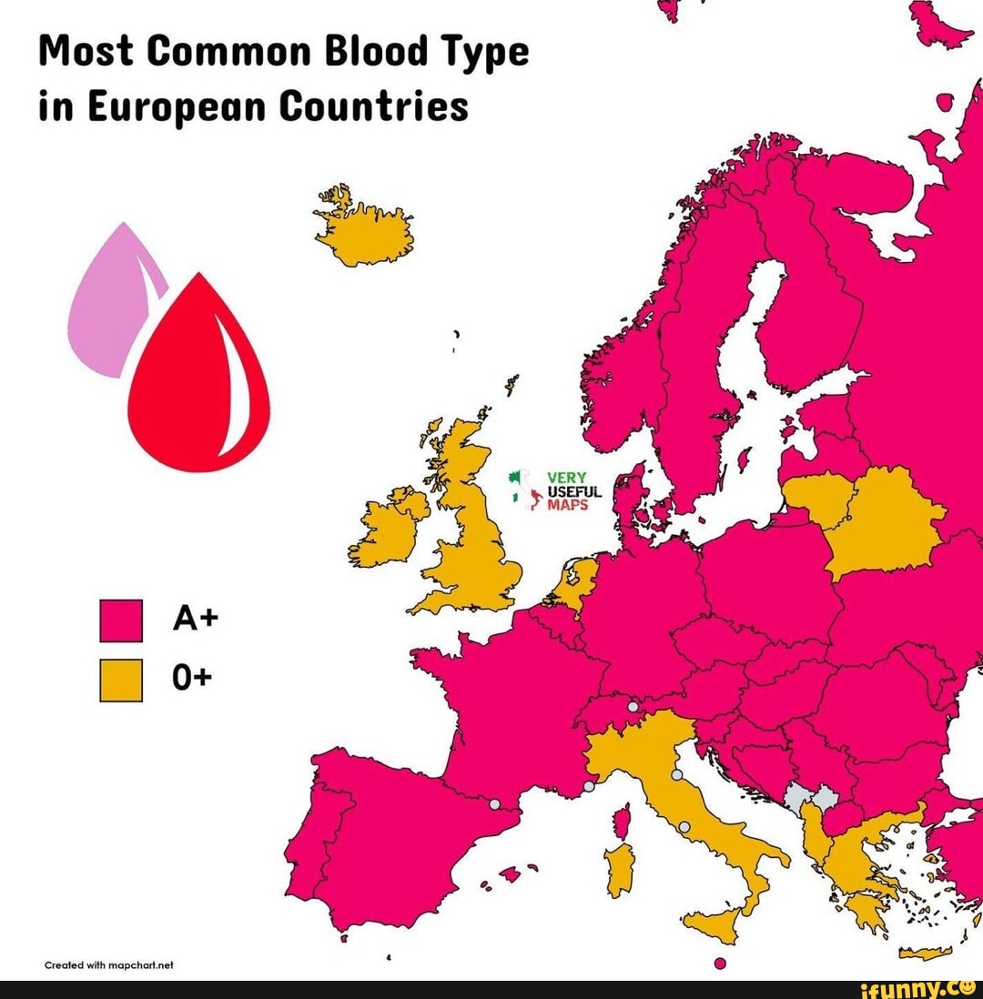 most-common-blood-type-in-european-countries-at-ifunny-brazil