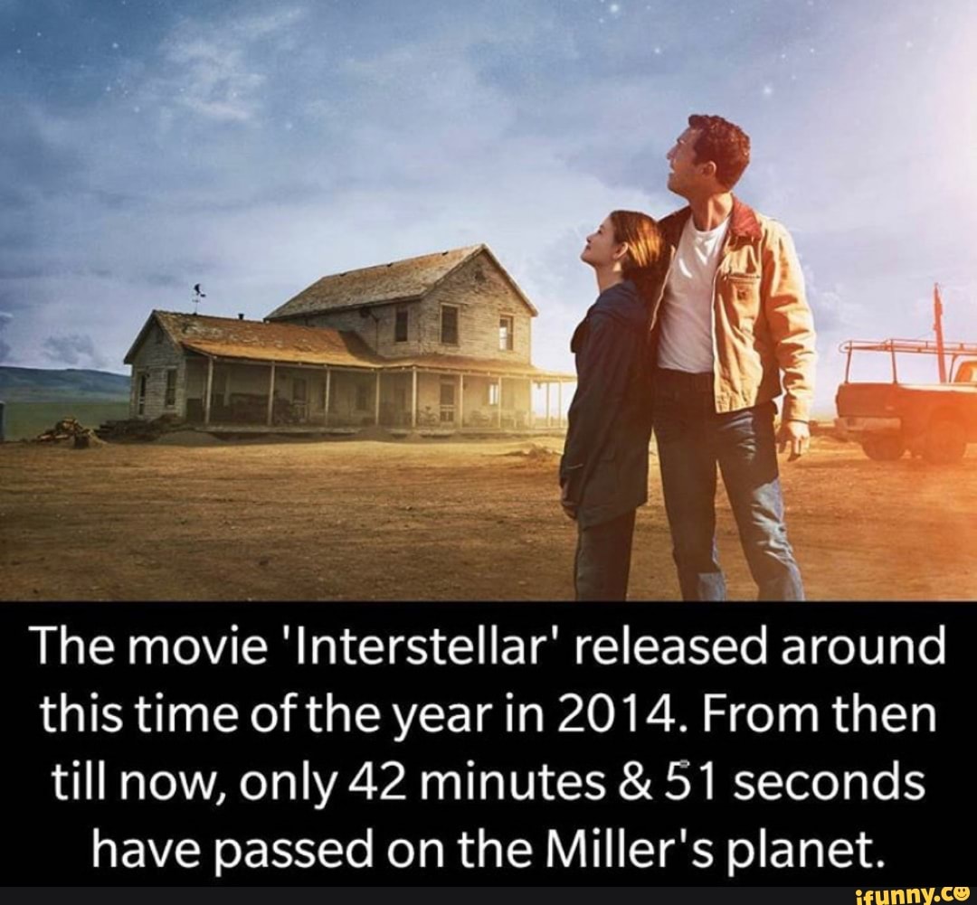 The movie 'Interstellar' released around this time of the year in 2014