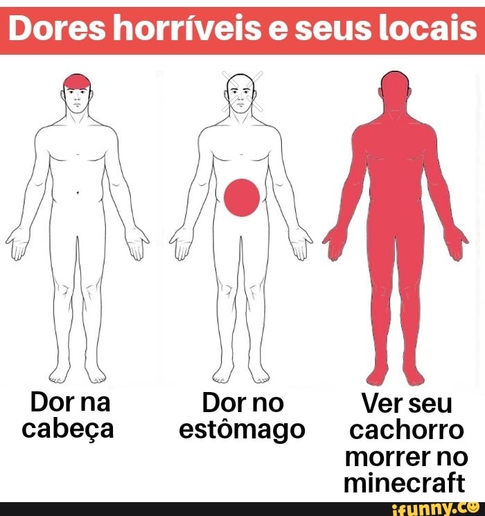 Dores horríveis e seus locais
Dor no Verseu
cabeça estômago cachorro