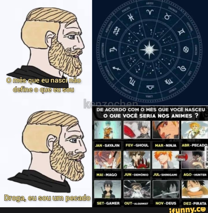 eu
Brega, um pesado
DE ACORDO COM O MÊS QUE VOCÊ NASCEU
O QUE VOCÊ SERIA NOS ANIMES ?
FEV-GHOUL ABR-PECA
MAI-MAGO JUN-DEMÓNIO AGO
SET-GAMER NOV-DEUS DEZ-PIRATA