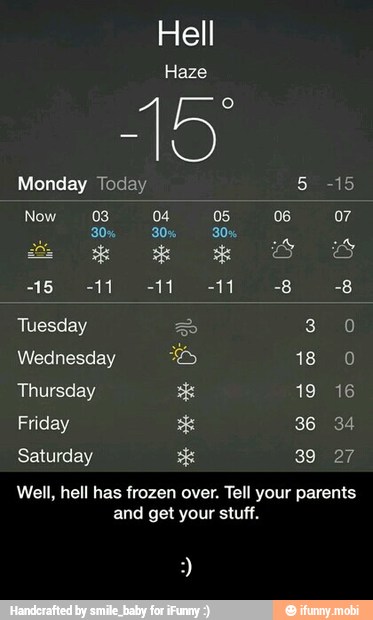 5
Saturday 39927
Well, hell has frozen over. Tell your parents
and get your stuff. - :)