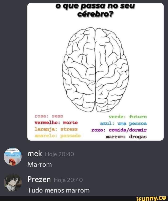 NO
vozão:
vermelho: morte azul: uma pessoa roxo: marrom: drogas
mek
Marrom
Prezen
Tudo menos marrom