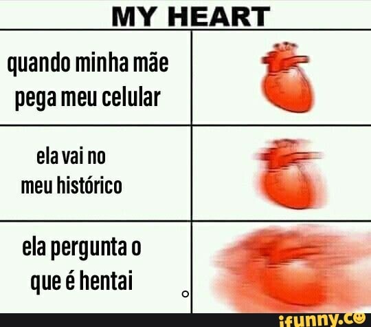 quando minha mãe
pega meu celular
ela vai no
meu histórico
ela pergunta o E
queéhentai
Es