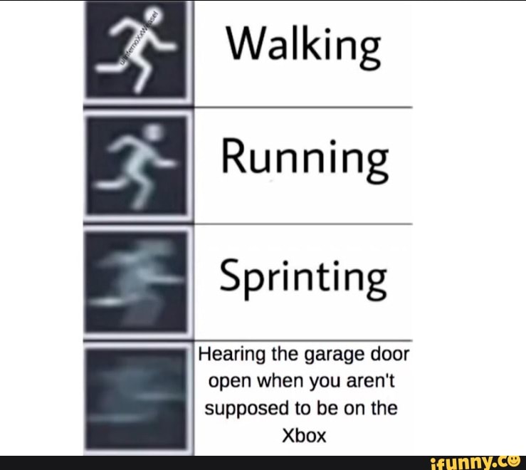 Sprinting
Hearing the garage door
open when you aren't
supposed to be on the