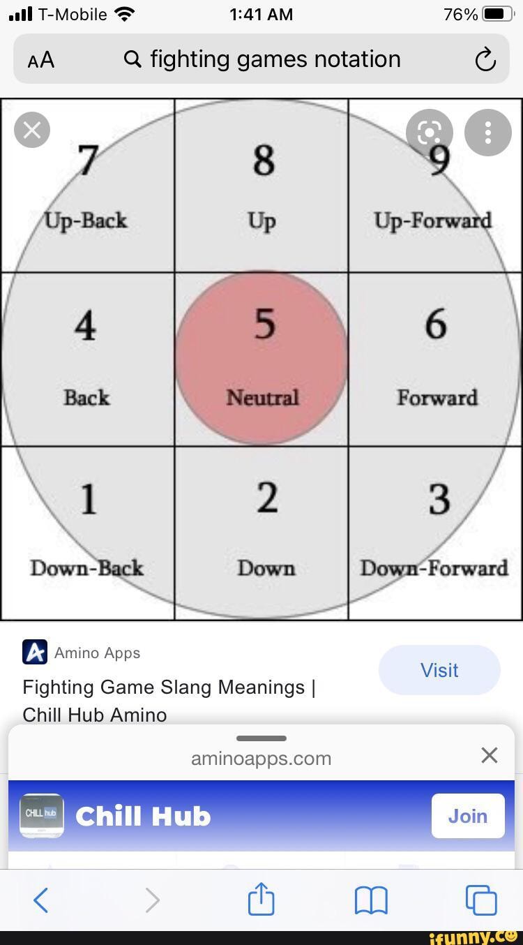 76 AM AA Q fighting games notation G SS Up Down Amino Apps Fighting