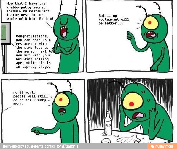Now that 1 have the
krabby patty secret
Formula ny restaurant
is the best in the But... my
vhole of Bikini Bottont restuarant will
Se
Congratulations,
you can open up a
restaurant with
'the same Food as
the person next
you but with your
building falling
aprt while nis is
in tip-top shape.
no it wont,
people will still
4
go to the Krusty