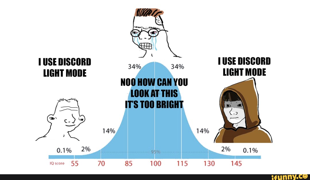 USE DISCORD USE DISCORD LIGHT MODE LIGHT MODE 34% 34% NOO HOW CAN YOU ...