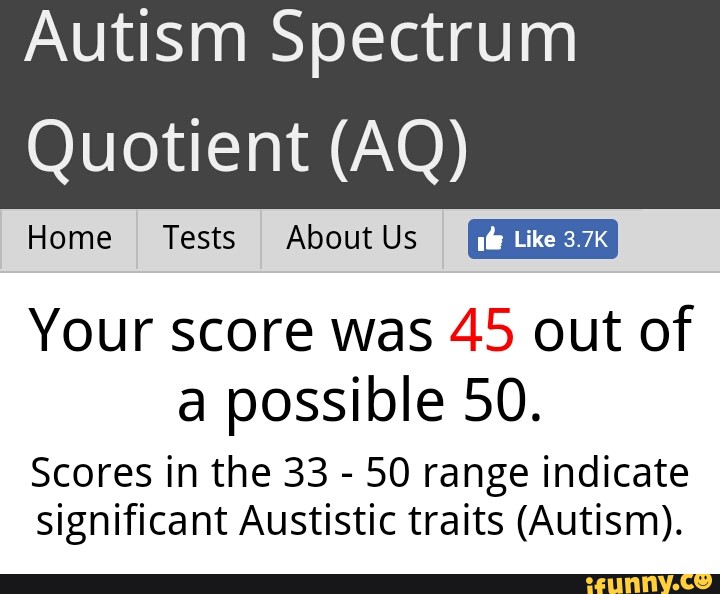 autism spectrum quotient test online free