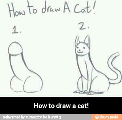How to draw a cat!