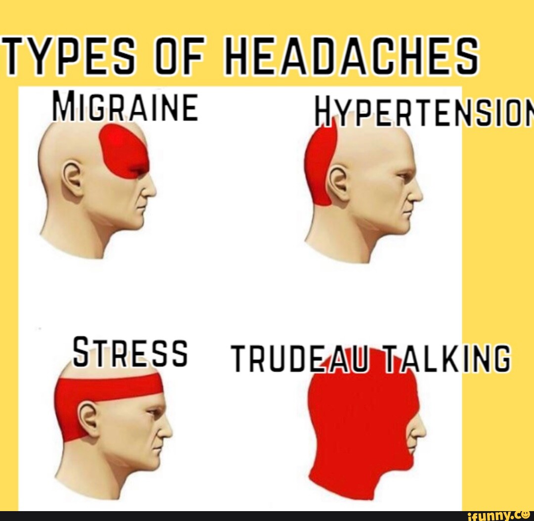 TYPES OF HEADACHES MIGRAINE HYPERTENSION STRESS TRUDEAWAALKING - )