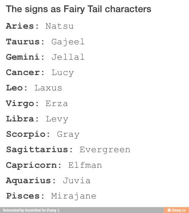 The Signs As Fairy Tail Characters Aries Natsu Taurus Gajeel Gemini Jellal Cancer Lucy Leo Laxus Virgo Erza Libra Levy Scorpio Gray Sagittarius Evergreen Capricorn Elfman Aquarius Juvia Pisces Mirajane